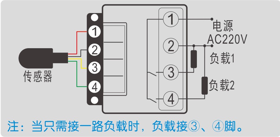 GC-8612智能溫濕度控制器